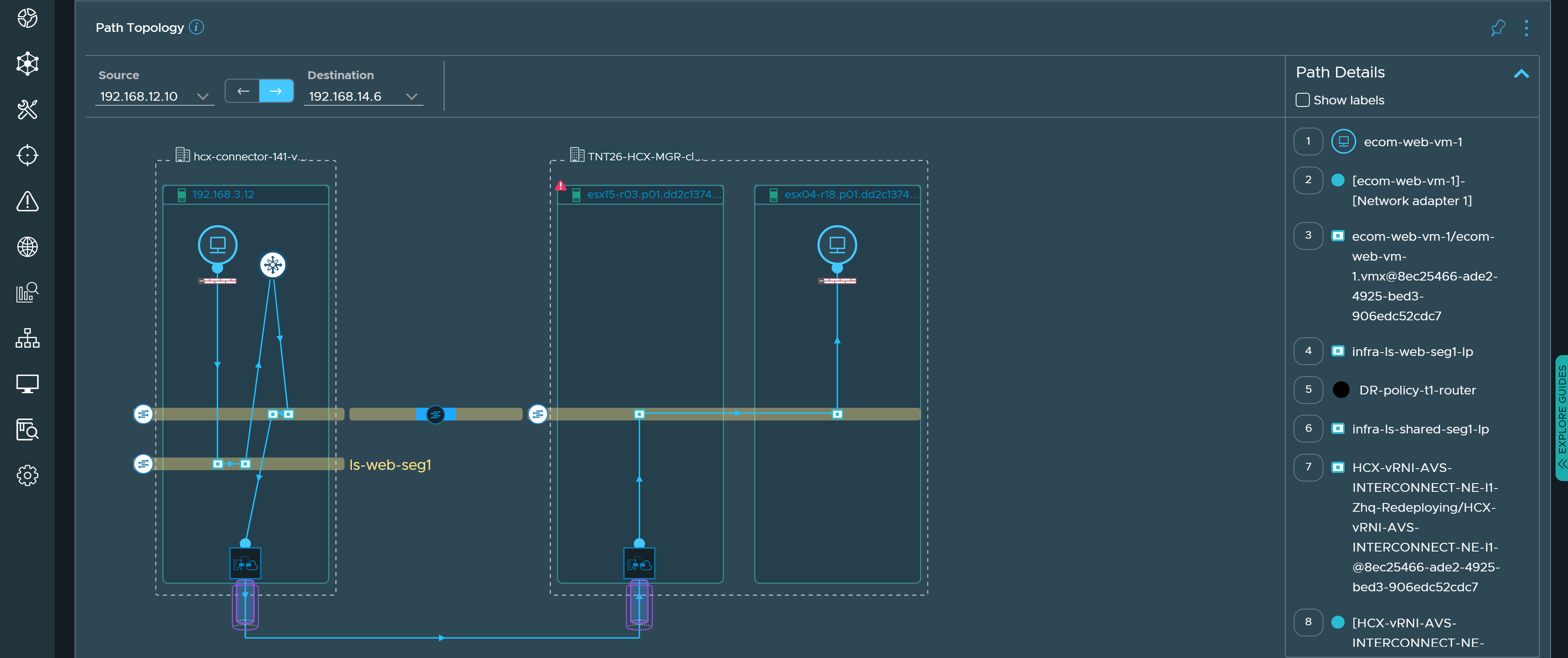 The path topology of VMs communicating over networks extended by VMware HCX Network Extension.